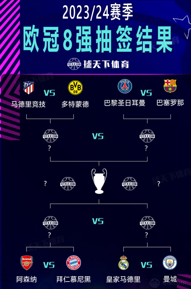 现就会影